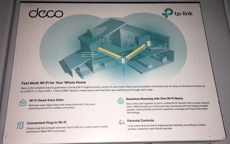 TP-Link Deco E3 - AC1200 - Whole Home Mesh Wi-Fi System 3 Bedroom FACTORY SEALED - Image 2 of 4