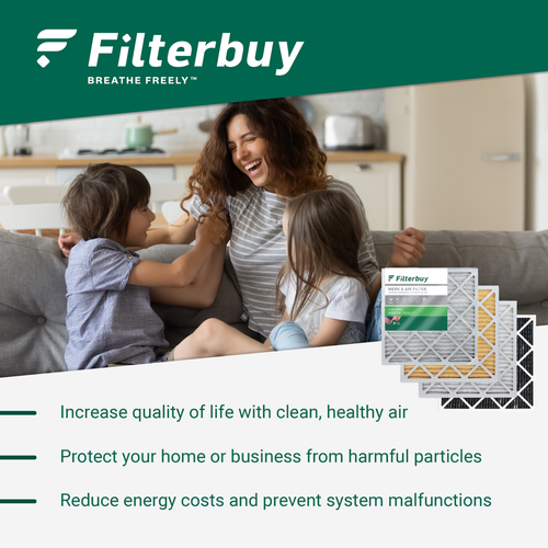 Filterbuy Allergen Odor Eliminator 20x20x1 MERV 8 Pleated AC Furnace Air Filter - Picture 7 of 12