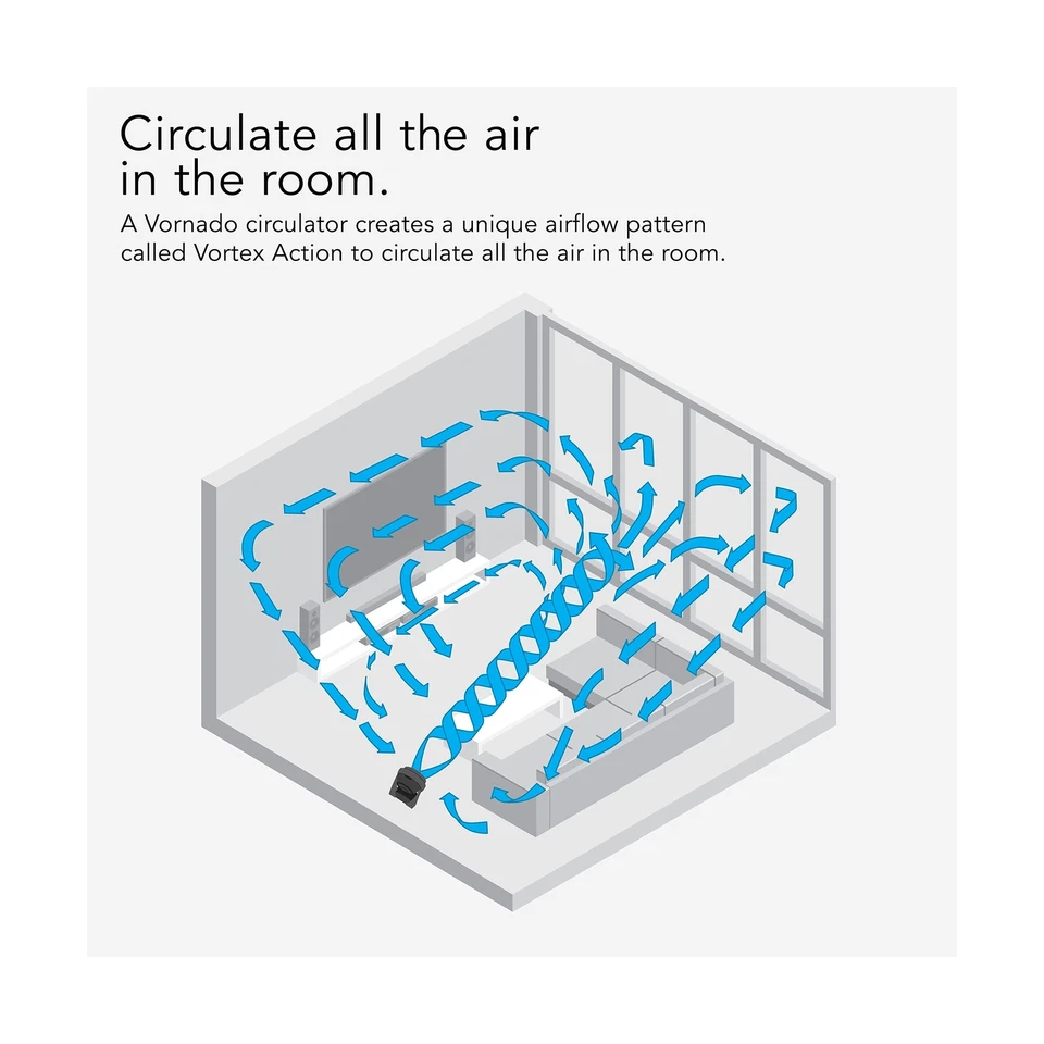 Ventilador circulador de aire para toda la habitación tamaño mediano Vornado 630 para el hogar, 3 velocidades, ajuste... Foto 4 de 4