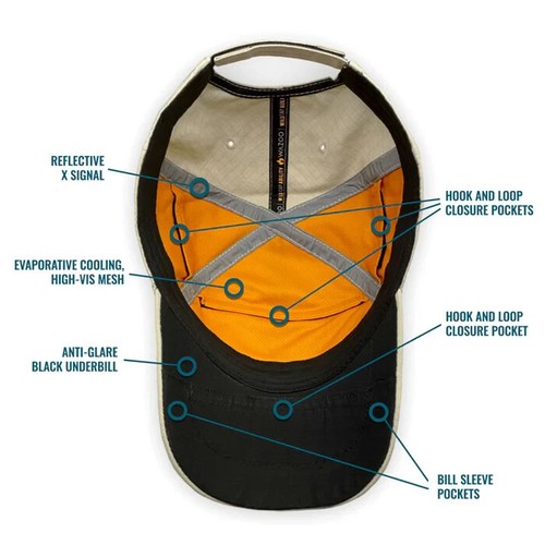 WAZOO - CAPPELLINO CACHE™ MARRONE COYOTE | CAPPELLO 6 TASCHE SEGRETE - VERSIONE AGGIORNATA - Foto 2 di 3