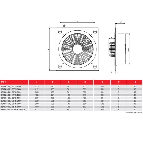 Axial Industrie Ventilator Gebläse Lüfter Zuluft Abluft Wand Fenster 500mm +REG - Bild 3 von 8
