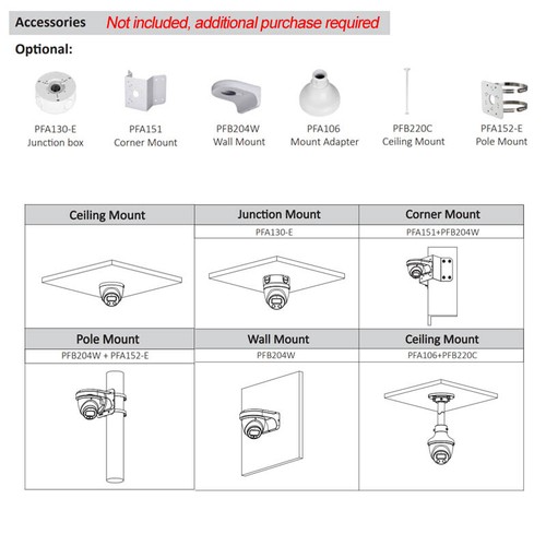 Dahua AI 2MP 1080P IP Camera Built-in MIC IR50m WDR PoE IP67 IPC-HDW5241TM-AS - Picture 9 of 9