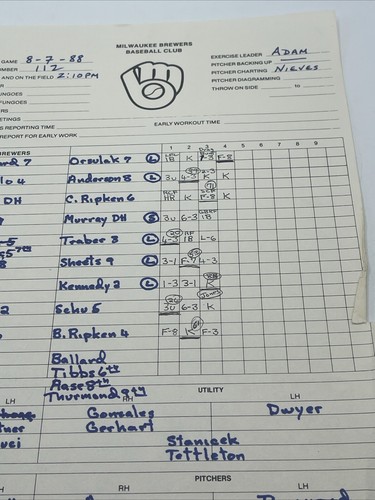 1988 Milwaukee Brewers 8/7/88 Team Game Used Plan RARE BP order HTF VS Orioles - Picture 5 of 5