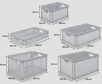 Heavy Duty Plastic Stacking Industrial Euro Storage Containers Boxes Crates