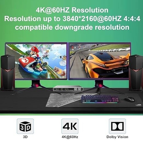 Dual Monitor KVM Switch HDMI 2 Port, 4K 60Hz Extended Display 2 Monitors 2 Compu - Picture 6 of 24