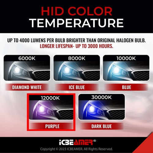 2 pc 12000K D3R D3S Low Beam Xenon HID Replacement Deep Purple Light Bulbs X129 - Picture 4 of 10