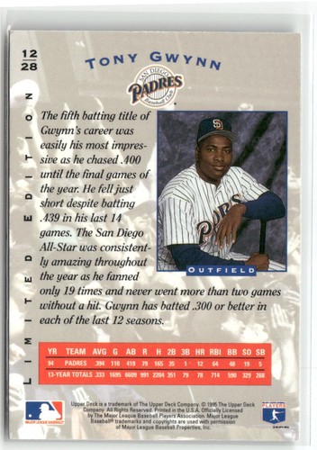 1995 Upper Deck Denny's Holograms #12 Tony Gwynn San Diego Padres - Picture 2 of 2