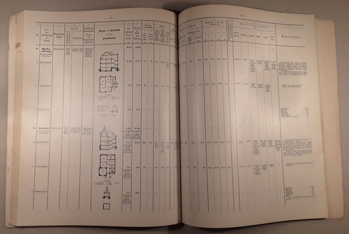ARCHITEKTUR BAYERN: STAATS-HOCHBAUTEN 1898-1901, Statistischer Nachweis 1905 - Picture 10 of 12