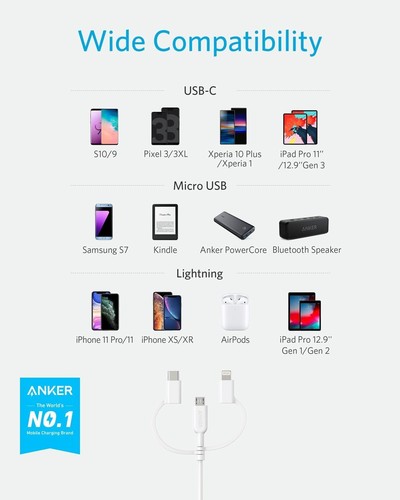 Anker 3-in-1 Cable, Charging/Type C/Micro USB Cable for iPhone, iPad, HTC, LG - Picture 2 of 8