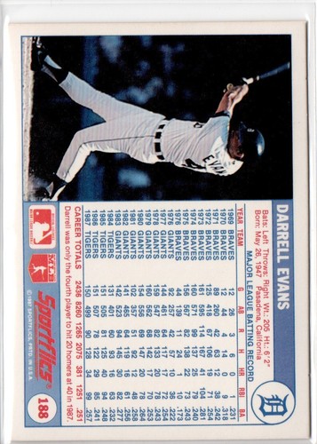 1988 Sportflics Singles, You Pick **15-25% off 2+** - Picture 63 of 79