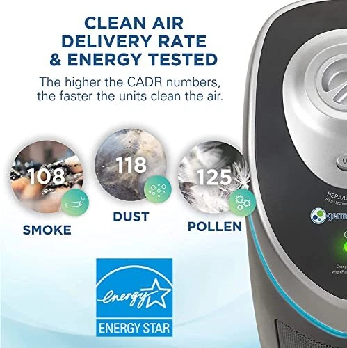 Air Purifier with HEPA 13 Filter, Removes 99.97% of AC4825 black 2 pack