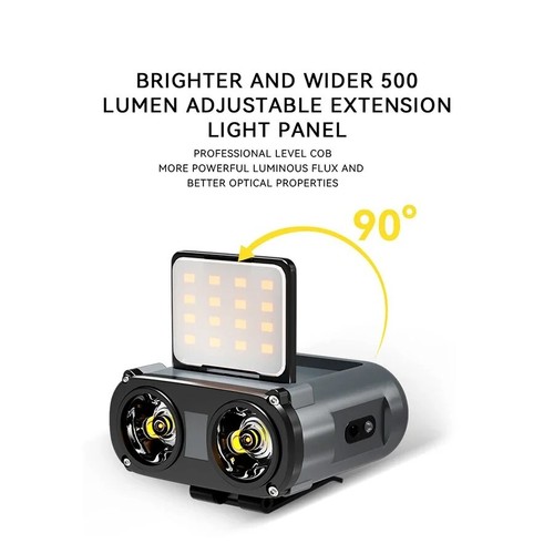 Rechargeable Light LED Bicycle USB Headlight Front Bike Bright Head Lamp Hat Cap - Picture 3 of 6