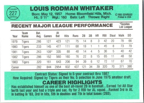 1984 Donruss - Lou Whitaker #227 - Picture 2 of 2