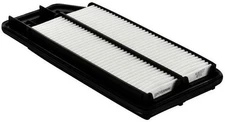 Denckermann A140337 Air Filter for Honda
