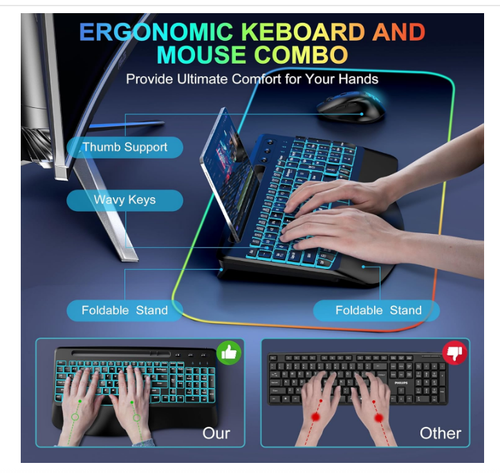 Wireless Keyboard and Mouse Combo Ergonomic Quiet Keyboard Mouse Combo 7 Back... - Picture 2 of 6