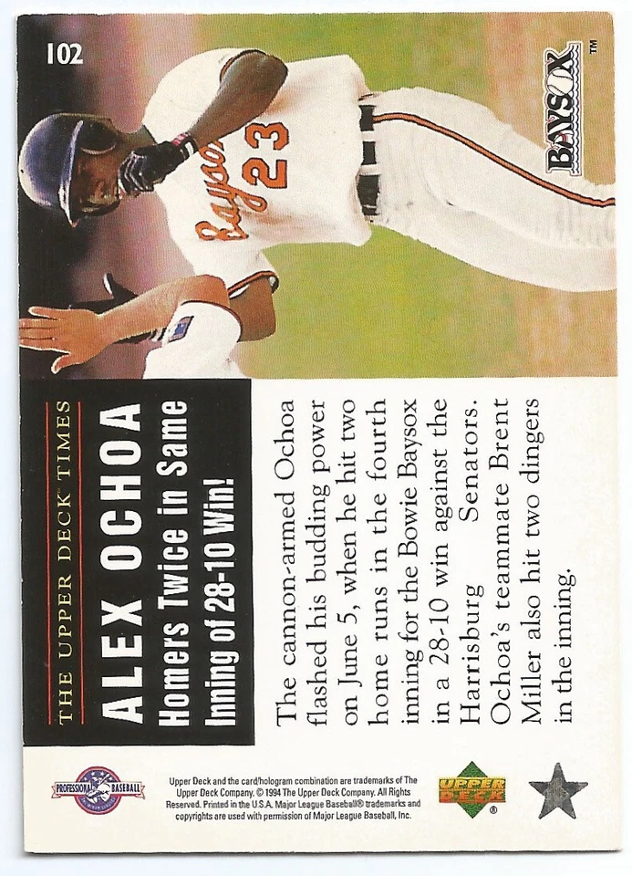 Upper Deck Minor League Baseball Card 1995 #102 Alex Ochoa - Image 2 of 2