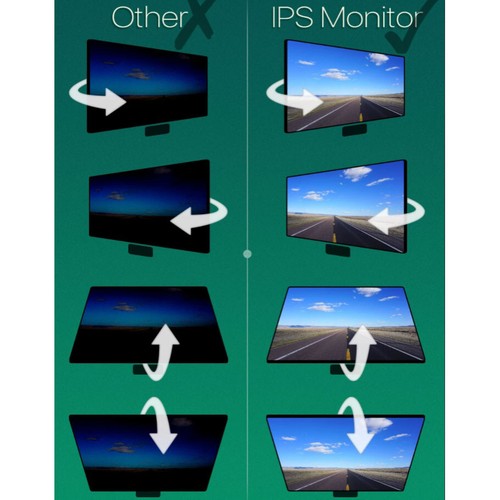 7" Digital Wireless DVR Monitor Backup Rear View Camera Kit for Truck RV Trailer - Picture 14 of 23