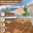 Bild 5 von 7