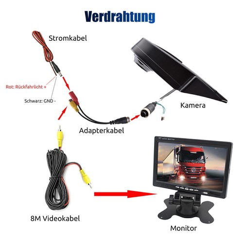 Monitor MOPECT 7" + telecamera posteriore per Sprinter W906 W907 910 VW Crafter T5 Opel - Foto 12 di 12