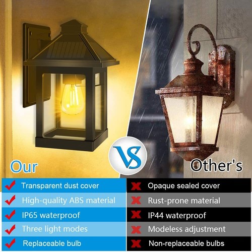 Modern Outdoor LED Wall Light Fixture Waterproof with Dusk to Dawn Motion Sensor - Picture 5 of 13
