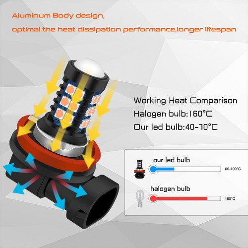 2X H11 H8 30-LED Bulbs Pink Purple Super Bright Fog Light DRL Light High Power - Picture 5 of 11