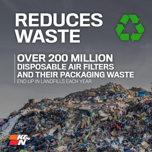 KN High-Flow Original Lifetime Motor Luftfilter Leistung erhöhen Premium, - Bild 6 von 9