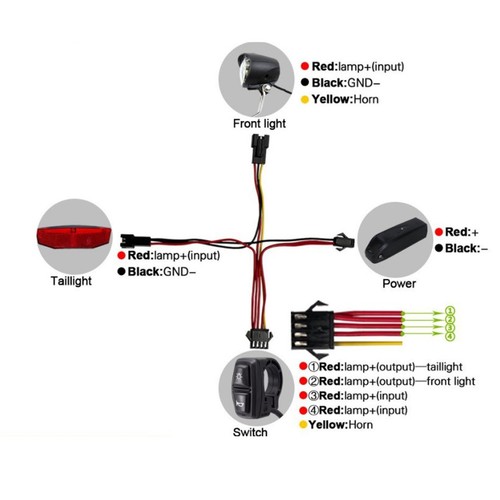 25A Electric Bike Motor Controller Set With EN06 Meter And Front And Rear Lights - Picture 12 of 24