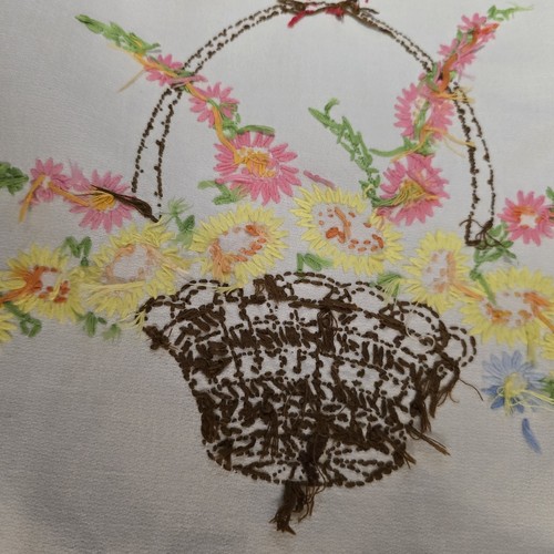 Vintage Hand-Embroidered Floral Basket Table Runner Lace Trim 35.5” Cottage  - Picture 8 of 10