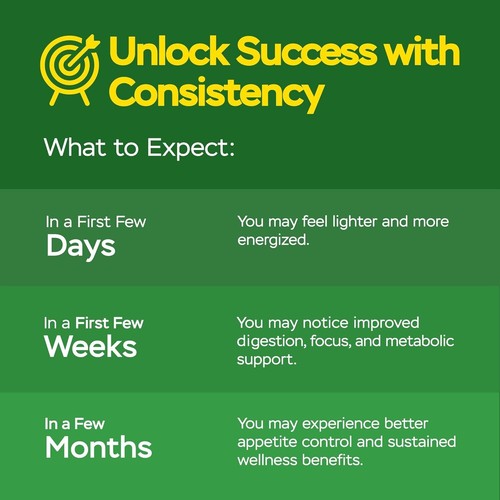 Premium Berberine HCL Extract 1400mg, Triple-Strength Blend with Apple Cider USA - Picture 9 of 9