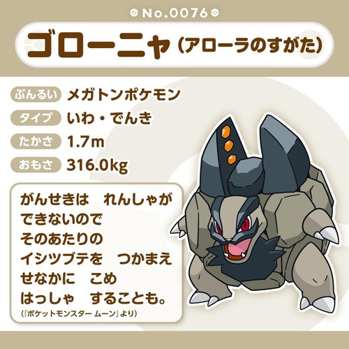 Pokemon Center Original Pokemon Fit A076 Alolan Golem Plush Doll JAPAN NEW FS - Picture 5 of 5