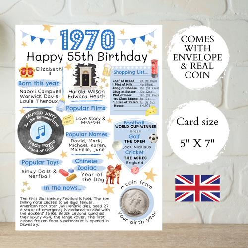 55th Birthday Card With 1970 Coin & Envelope - Choose your Card Colour -British - 第 6/6 張圖片