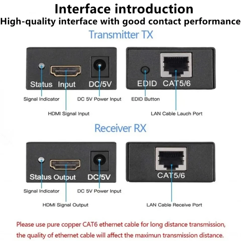 60M HDMI Extender Netzwerk RJ45 LAN Kabel Full HD 1080P Video Übertragung - Bild 4 von 4