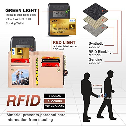 Cute Wallets for Women, Leather RFID Blocking Small Bifold Wallet Cat Black - Bild 5 von 7