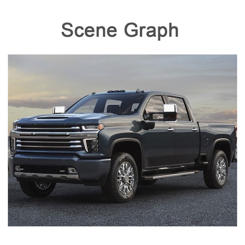 Tow Mirrors Fit 2015-2018 GMC Sierra 1500/2500/3500 Power Heated Signal Chrome - Picture 10 of 11