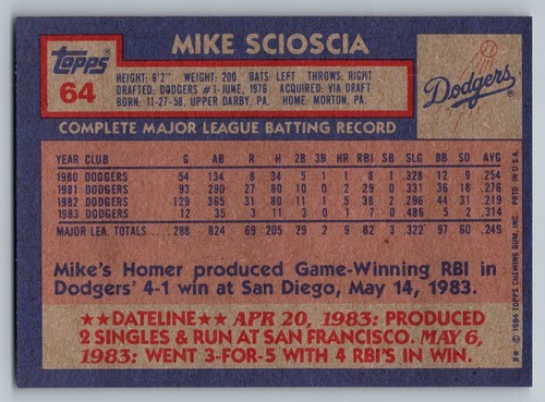 1984 Topps Baseball Singles #1-199. You Pick. NM - Picture 93 of 281