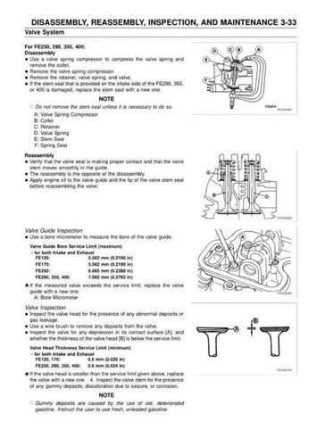 Kawasaki FE120-FE170-FE250-FE290-FE350-FE400-KAWASAKI-SERVICE-REPAIR-MANUAL - Picture 4 of 4