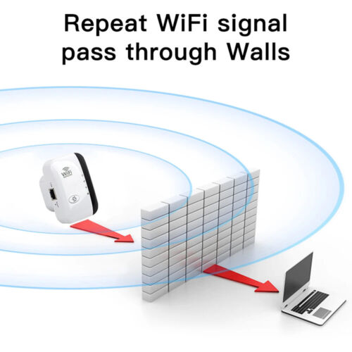 Wireless WiFi Repeater 300Mbps WiFi Extender Amplifier Booster Router 802.11N - Picture 9 of 14