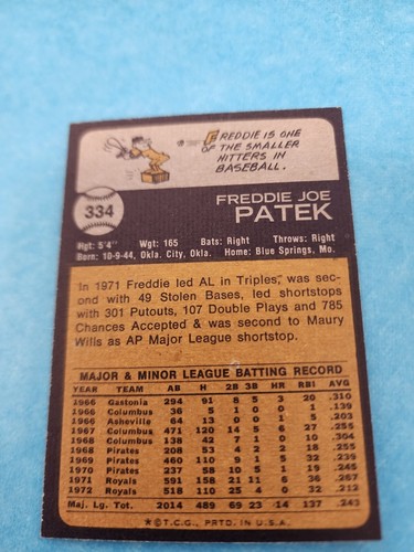 1973 TOPPS Baseball Kansas City Royals U-PICK (VG+ to NM) List 2 - Picture 59 of 124