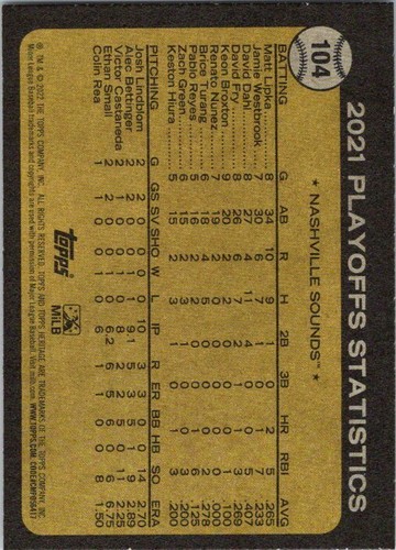 2022 Topps Heritage Minor League #104 Brice Turang - Picture 2 of 2