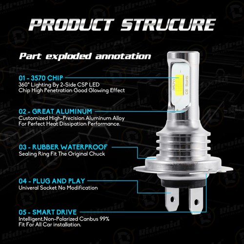 H7 LED Kit de conversión de bombilla de faro súper alto / bajo 8000LM 6000K blanco 100W - Imagen 9 de 19