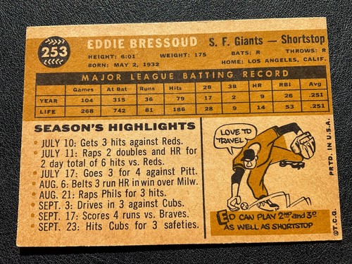 1960 TOPPS BASEBALL 226-359 PICK CARDS YOU WANT - Picture 101 of 491