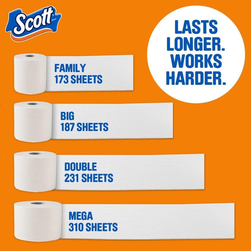 Scott ComfortPlus Toilet Paper 2-Ply Soft Bath Tissue | 36 Double Rolls Strong