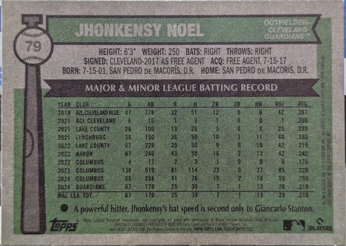 Béisbol Topps Heritage 2025 borde azul Jhonkensy Noel #79 - Imagen 2 de 2
