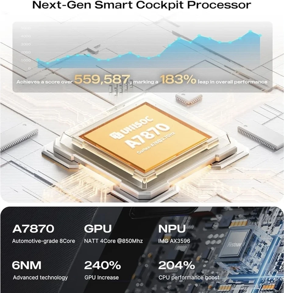 14.6" QLED 8+256GB Firstnav Toyota 4Runner 2010-2023 Apple CarPlay/Android Auto - Image 4 of 4