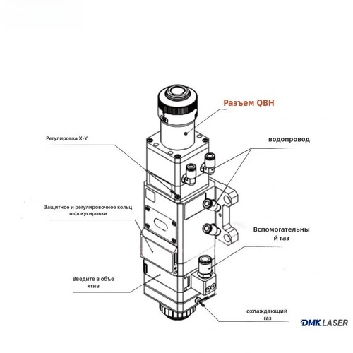 Laser QBH Collimator Fiber QBH connector Assembly For QILIN Handheld Weld Part - Picture 8 of 21