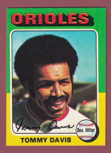 1975 Topps MINIS Baseball (529-660) * You Pick * Conditions Listed - Picture 68 of 257