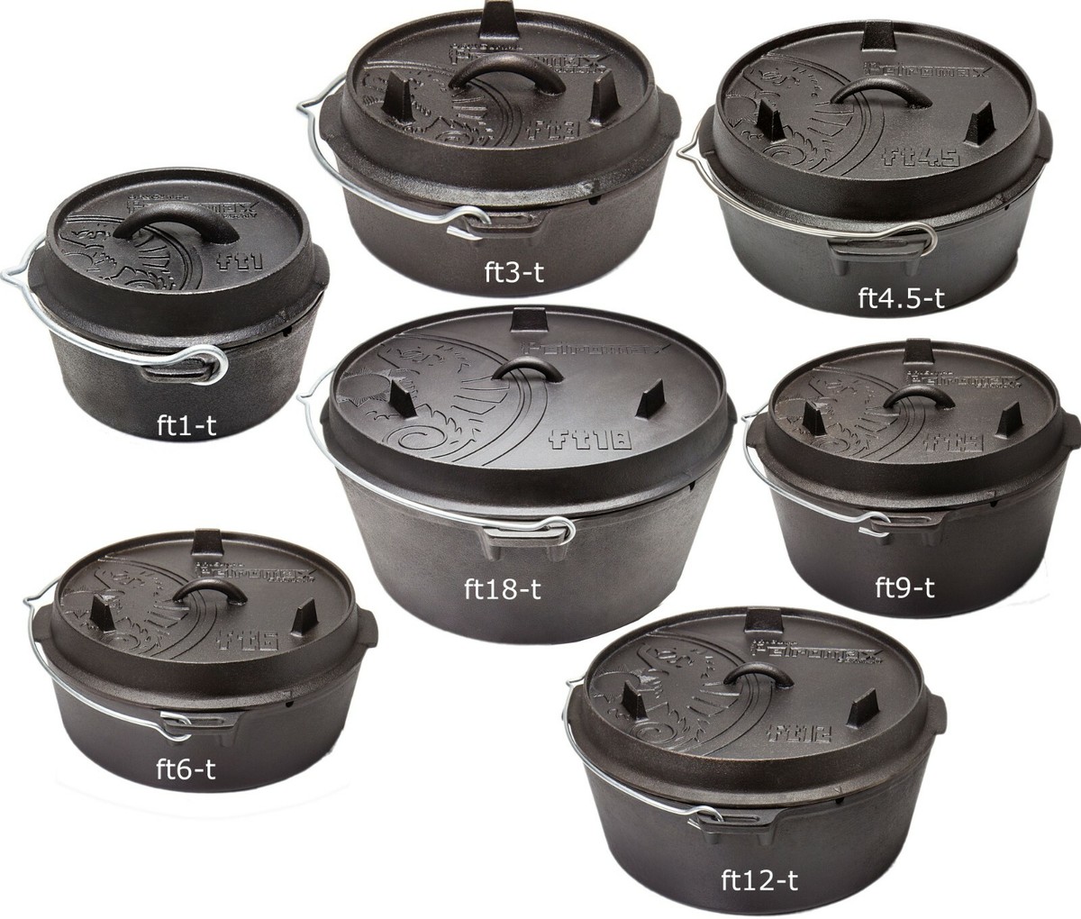 Deckel Schließen Uhren Ã¶öffnen Ohne Einkerbung Gusseisen