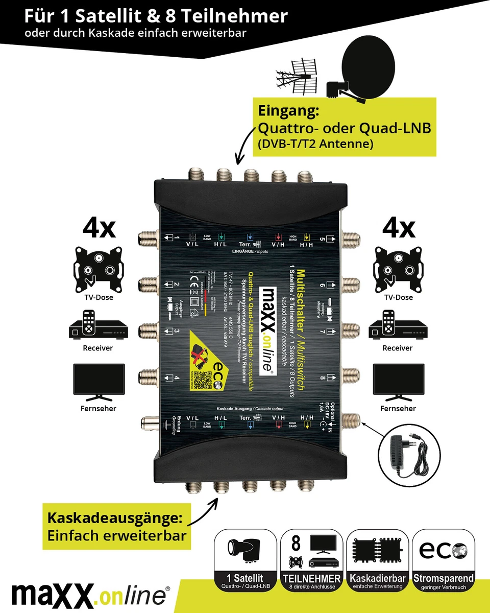 Interruptor múltiple en cascada 8 participantes y 1 satélite, Quad y Quattro LNB adecuado