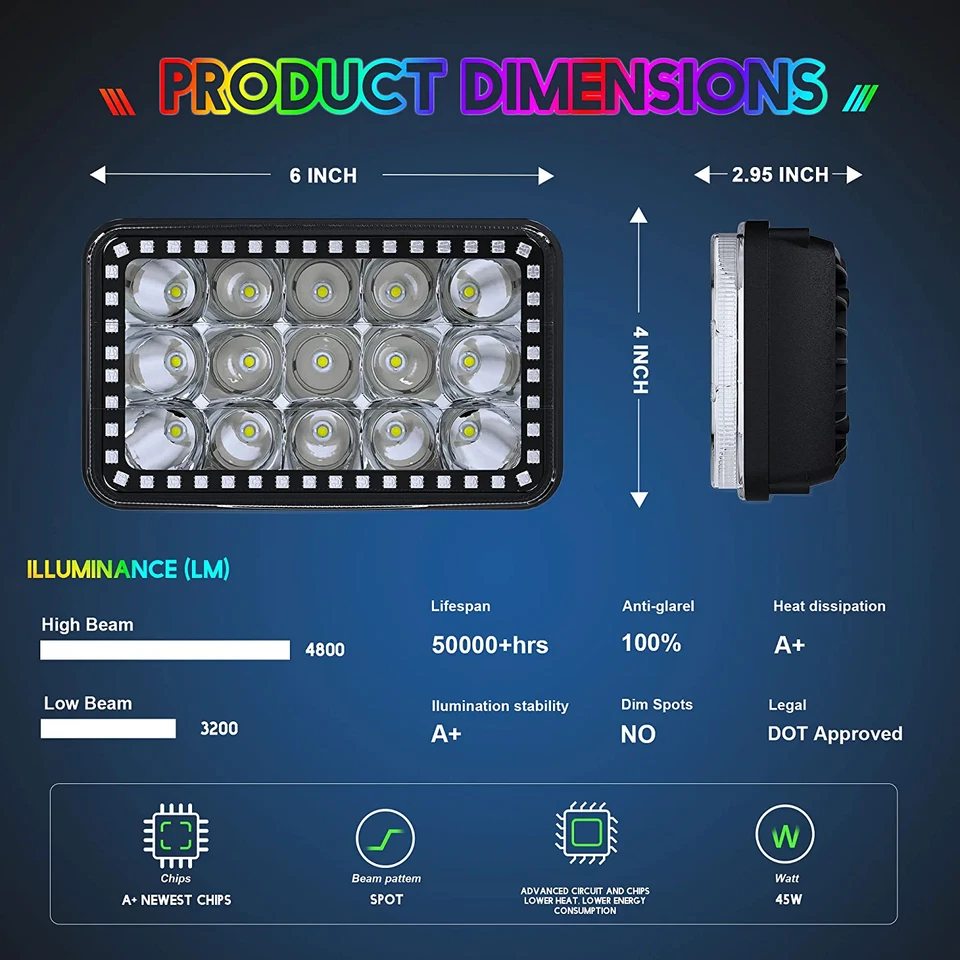 Juego de bombilla de faro rectangular con función halo LED RGB 4x6" cristalino Foto 2 de 4
