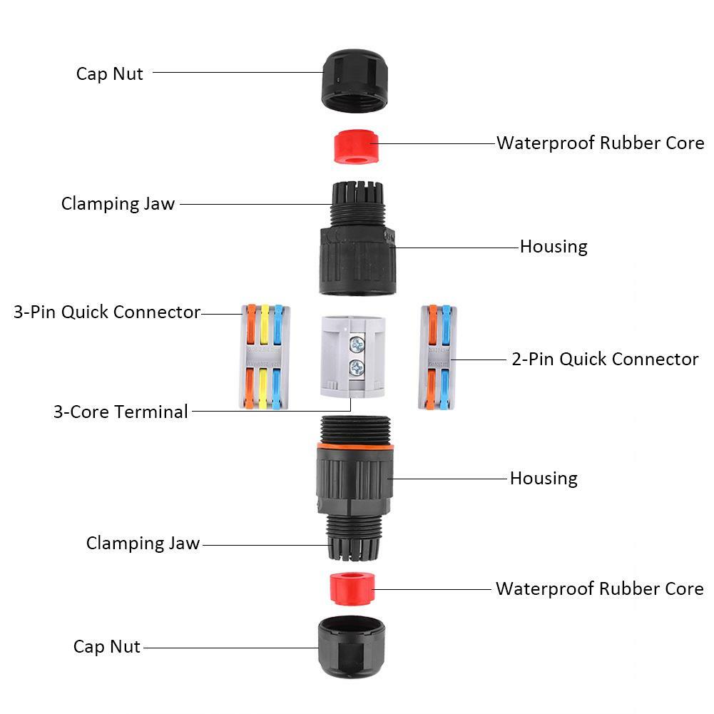 2x Kabelverbinder IP68 Wasserdicht - Abzweigdose Für Außenbereich - 3-Polig Für Kabel Ø4-10mm